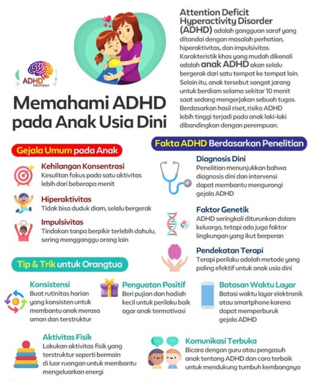 ADHD dan Potensi Bakat Anak yang Perlu Didukung di Kabupaten Bangkalan