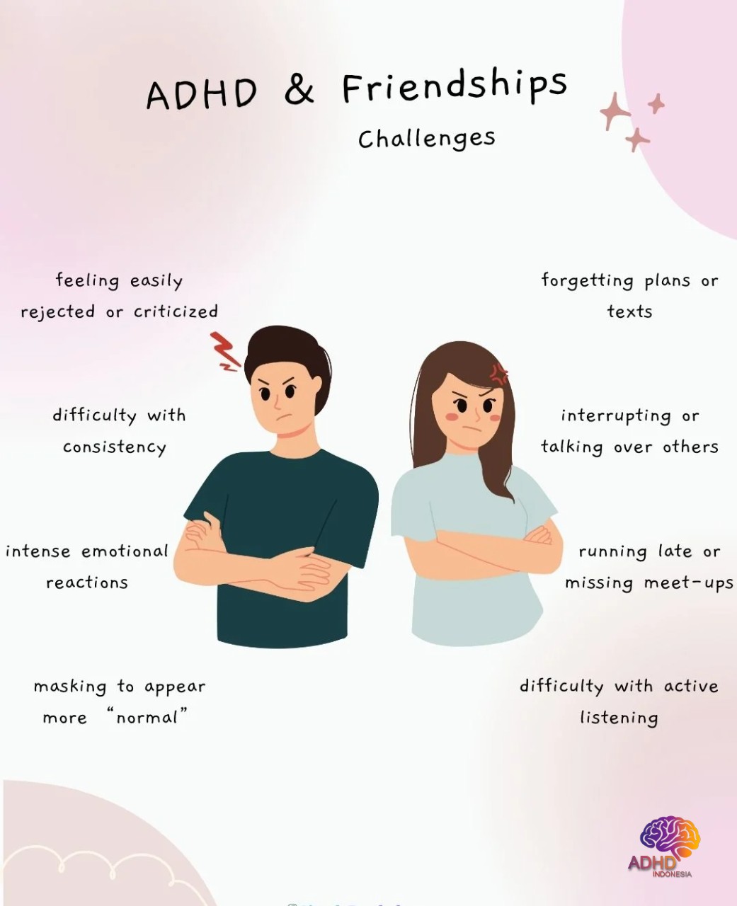 ADHD pada Anak Sekolah: Tantangan dan Pendampingan di Kabupaten Bangkalan