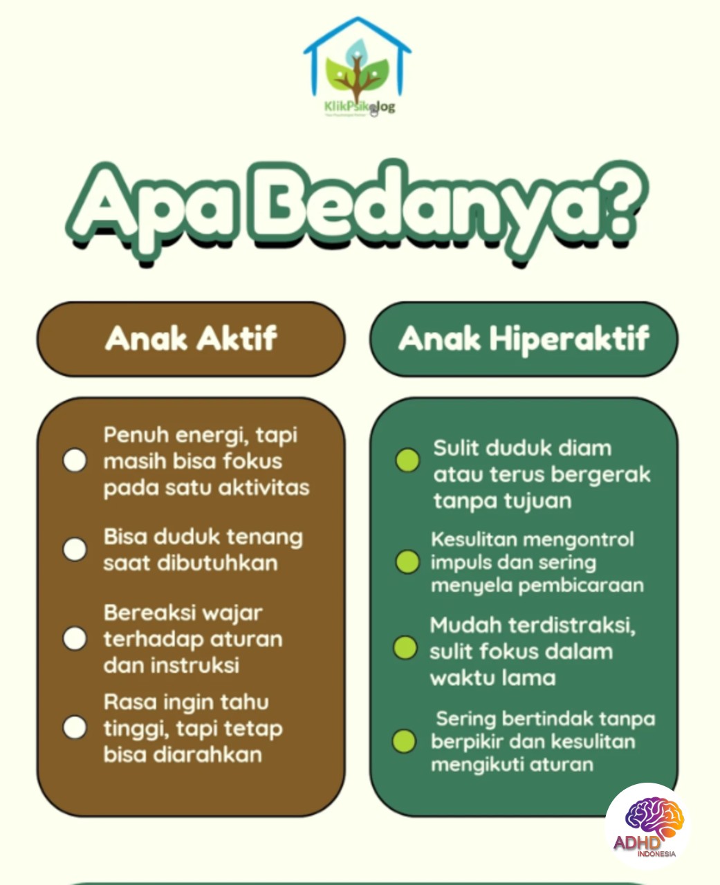 Perbedaan Anak Aktif dan ADHD yang Perlu Dipahami di Kabupaten Bangkalan